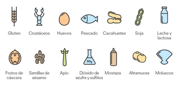 alergias